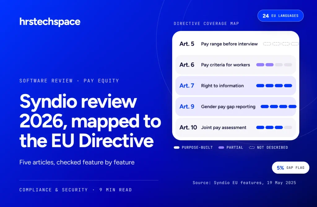 Syndio Review 2026: How Well It Handles EU Pay Transparency Reporting Syndio review 2026 showing pay equity analysis mapped to EU Pay Transparency Directive articles