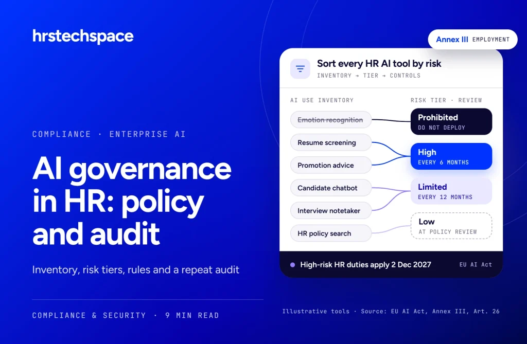 AI Governance in HR: A Policy and Audit Template for Hiring and People Decisions AI governance in HR shown as an inventory, risk tiers, policy and audit cycle for hiring and people decisions