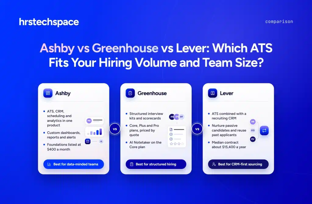 How Apollo vs. ZoomInfo compares with Cognism on price, data, outreach, intent data, and the teams each one suits best. Ashby vs Greenhouse vs Lever shown as three company growth stages from startup to enterprise