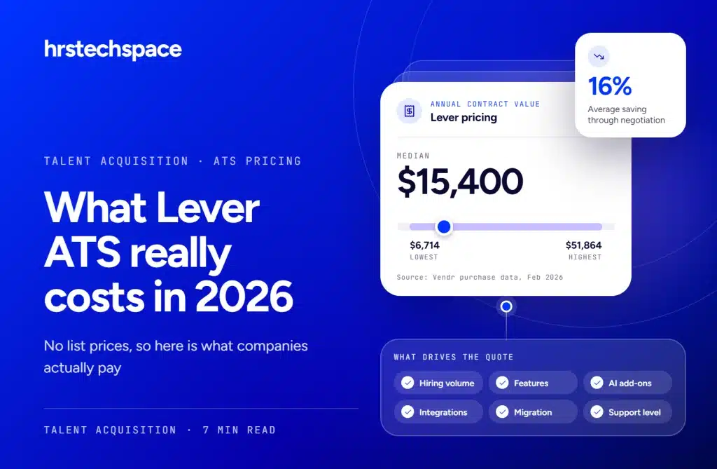 Lever ATS Pricing 2026: What Companies Pay and What the Price Includes Lever ATS pricing 2026 showing the median annual contract value and price range companies pay